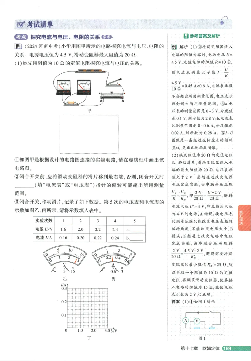 2026版53初中知识清单-物理