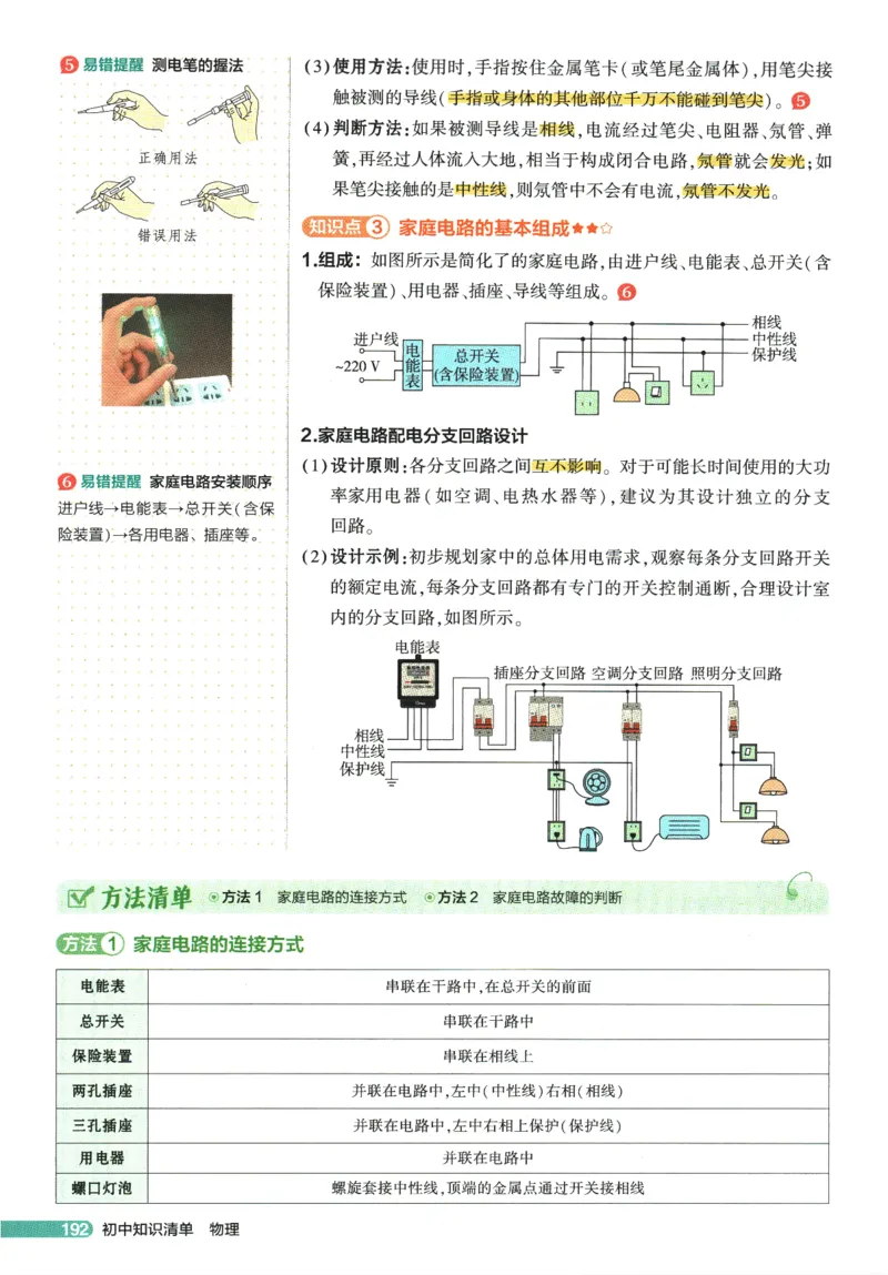 2026版53初中知识清单-物理