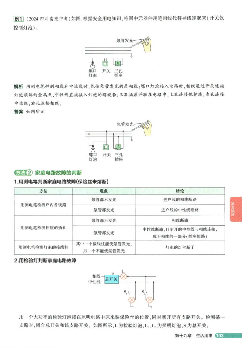 2026版53初中知识清单-物理