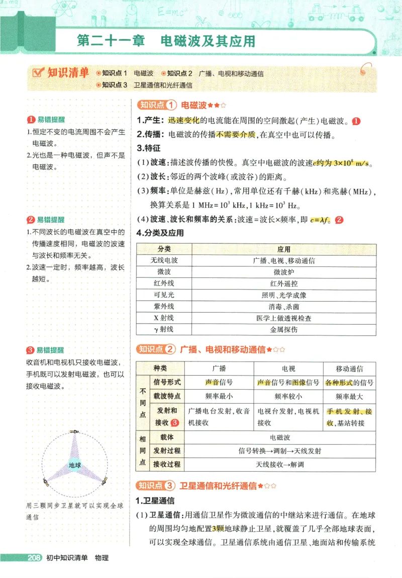 2026版53初中知识清单-物理