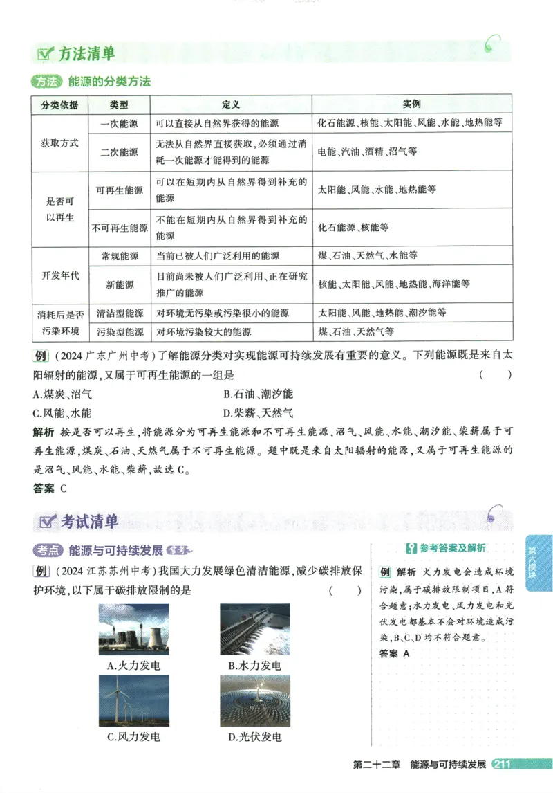2026版53初中知识清单-物理