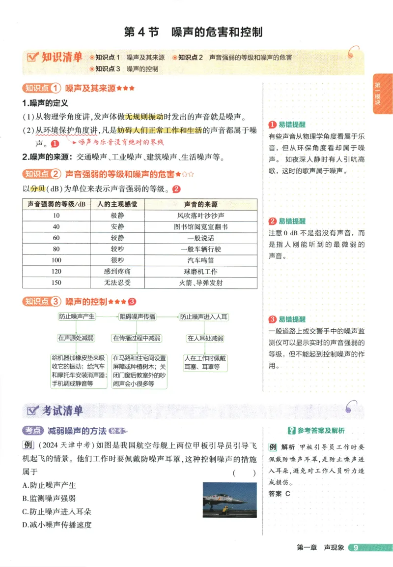 2026版53初中知识清单-物理