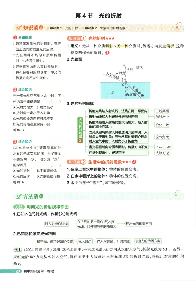 2026版53初中知识清单-物理