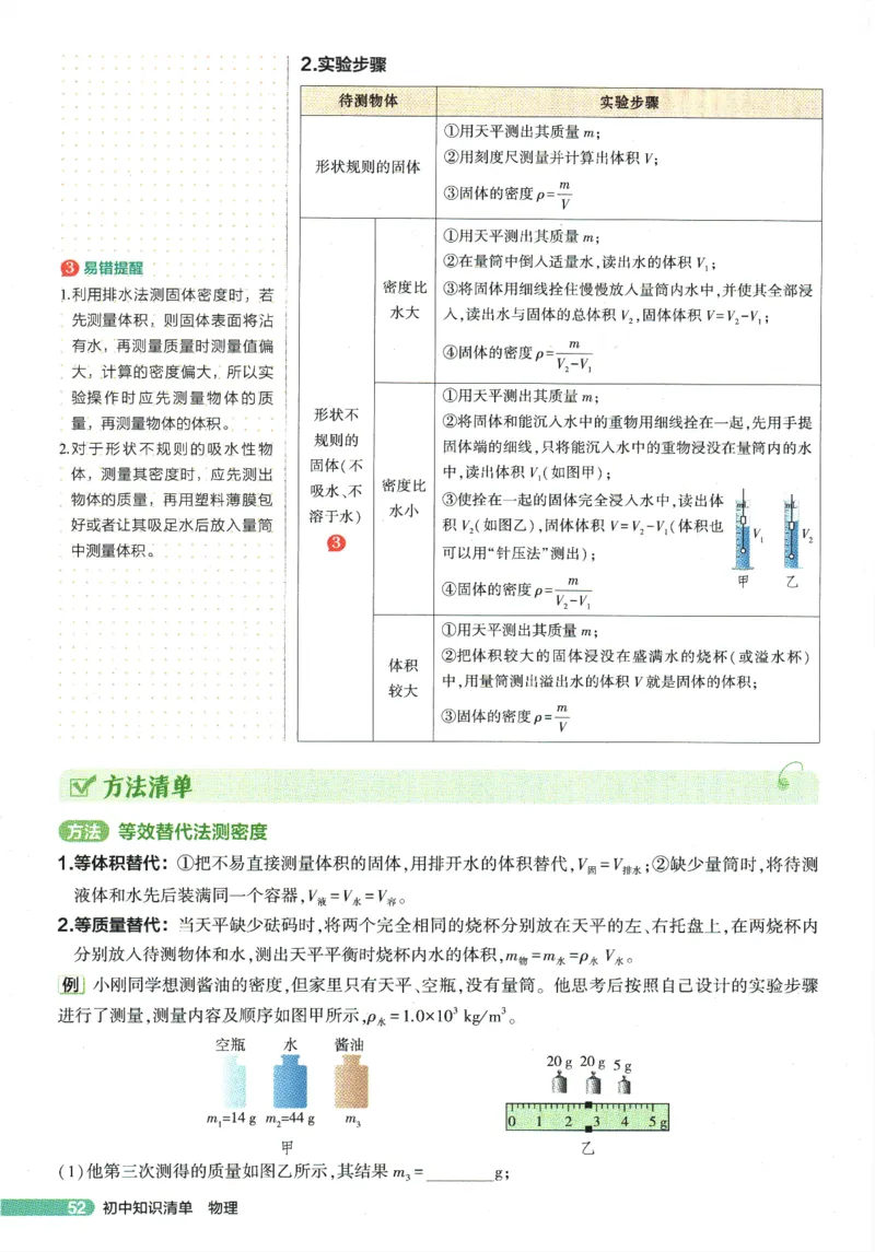 2026版53初中知识清单-物理