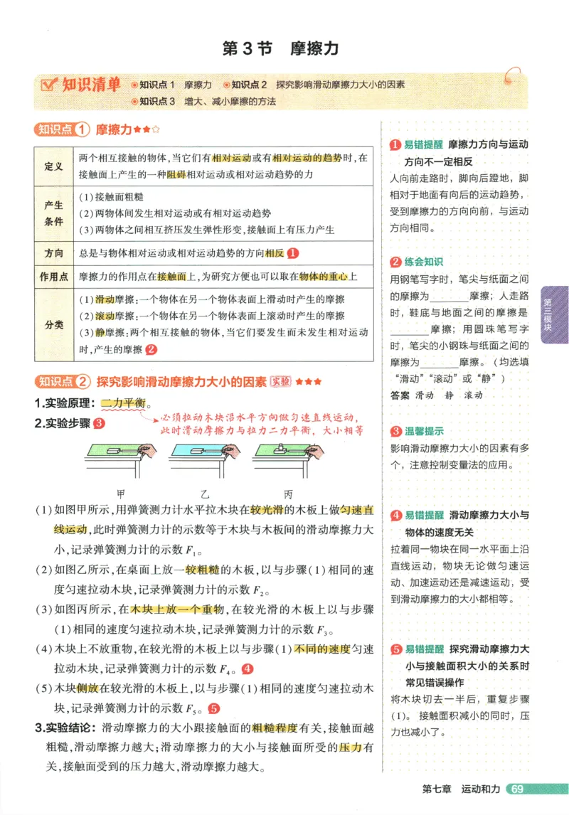 2026版53初中知识清单-物理