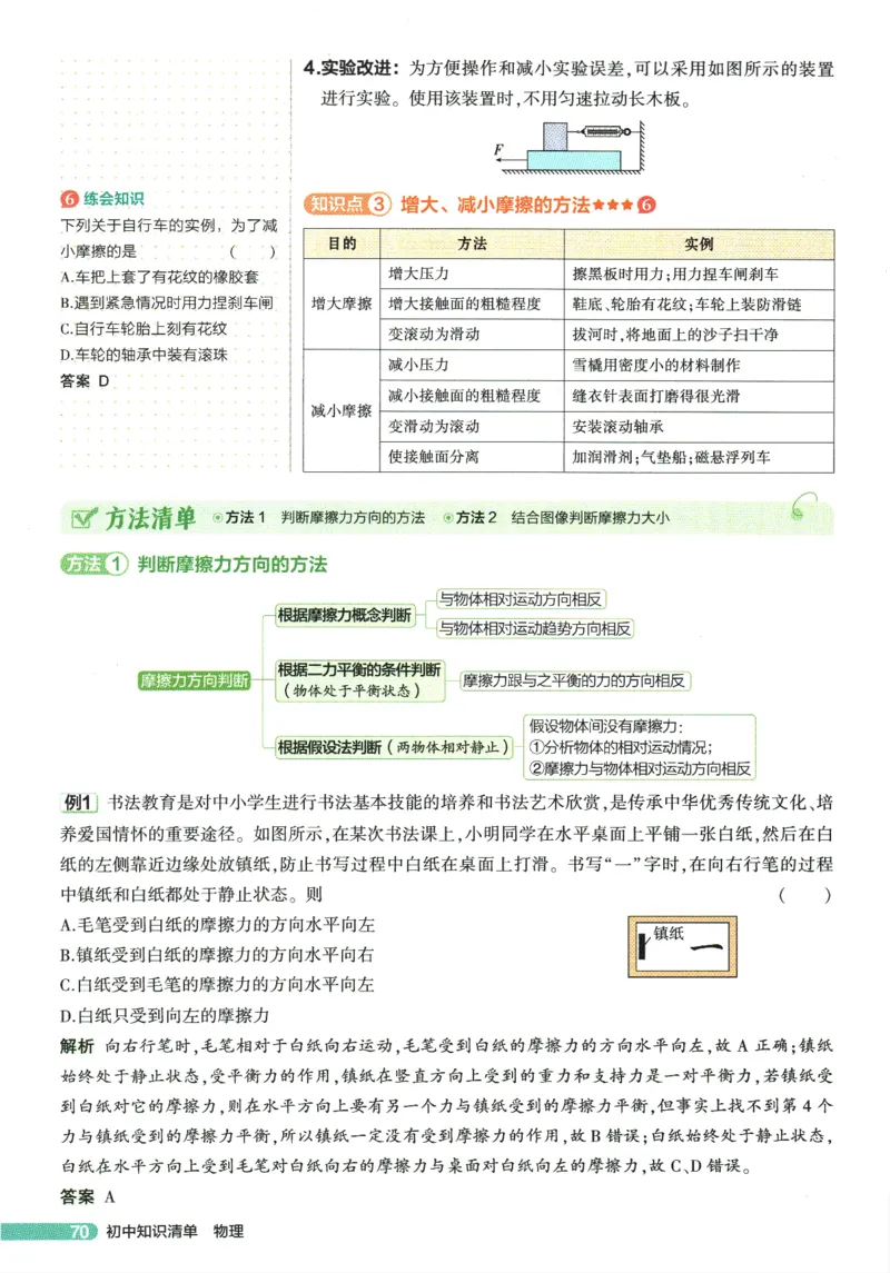 2026版53初中知识清单-物理