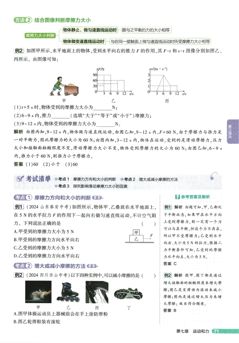 2026版53初中知识清单-物理