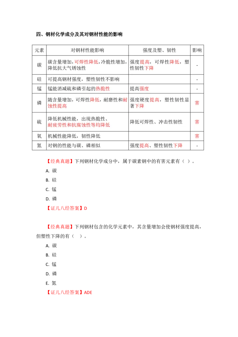 11-主要建筑工程材料（钢材）_2026年一级建造师_2026年一建建筑_2025年一建建筑SVIP_02-基础精讲✿高端面授✿深度强化_29-建筑《基础精学课》王玮ZBJ推荐_讲义