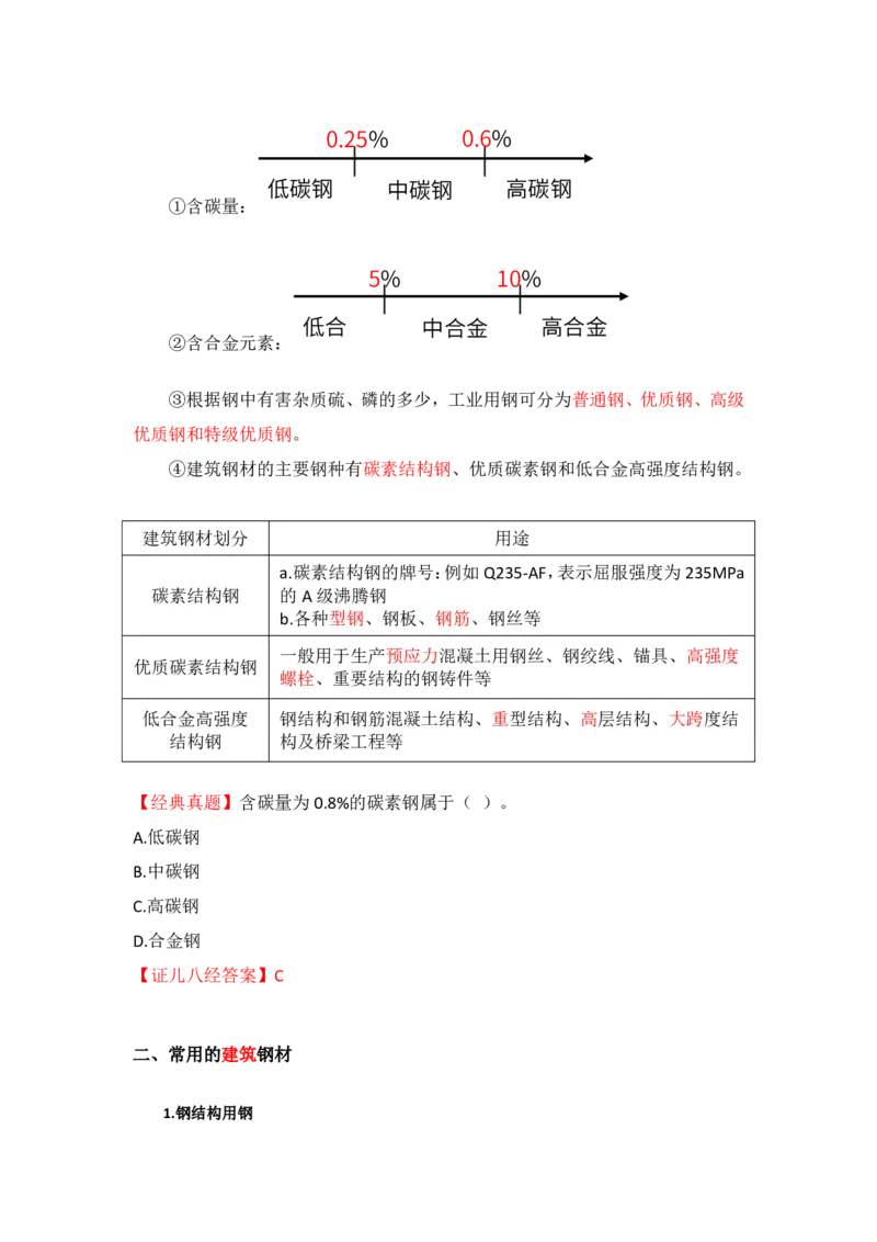 11-主要建筑工程材料（钢材）_2026年一级建造师_2026年一建建筑_2025年一建建筑SVIP_02-基础精讲✿高端面授✿深度强化_29-建筑《基础精学课》王玮ZBJ推荐_讲义