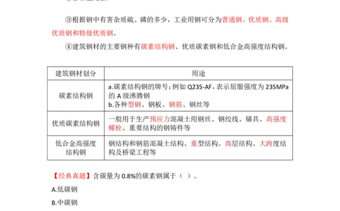 11-主要建筑工程材料（钢材）_2026年一级建造师_2026年一建建筑_2025年一建建筑SVIP_02-基础精讲✿高端面授✿深度强化_29-建筑《基础精学课》王玮ZBJ推荐_讲义