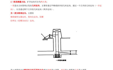 02.02-第1篇-第1章-1.1.3-矿山井下施工测量工作内容与要求_2026年一级建造师_2026年一建矿业_2025年一建矿业SVIP_02-基础精讲✿高端面授✿深度强化_16-矿业《天一精讲班》顾士东KL