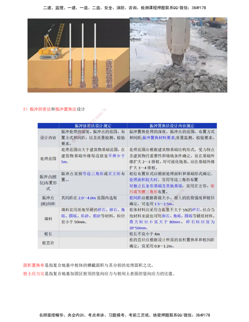 35.35-第1篇-第1章-1.10.2-软土地基的处理（三）_2026年一级建造师_2026年一建港航_2025年一建港航SVIP_02-基础精讲✿高端面授✿深度强化_10-港航《天一精讲班》皮丹丹KL_01.第一章
