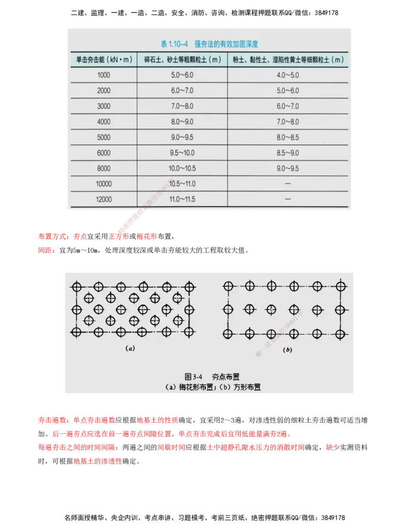 35.35-第1篇-第1章-1.10.2-软土地基的处理（三）_2026年一级建造师_2026年一建港航_2025年一建港航SVIP_02-基础精讲✿高端面授✿深度强化_10-港航《天一精讲班》皮丹丹KL_01.第一章