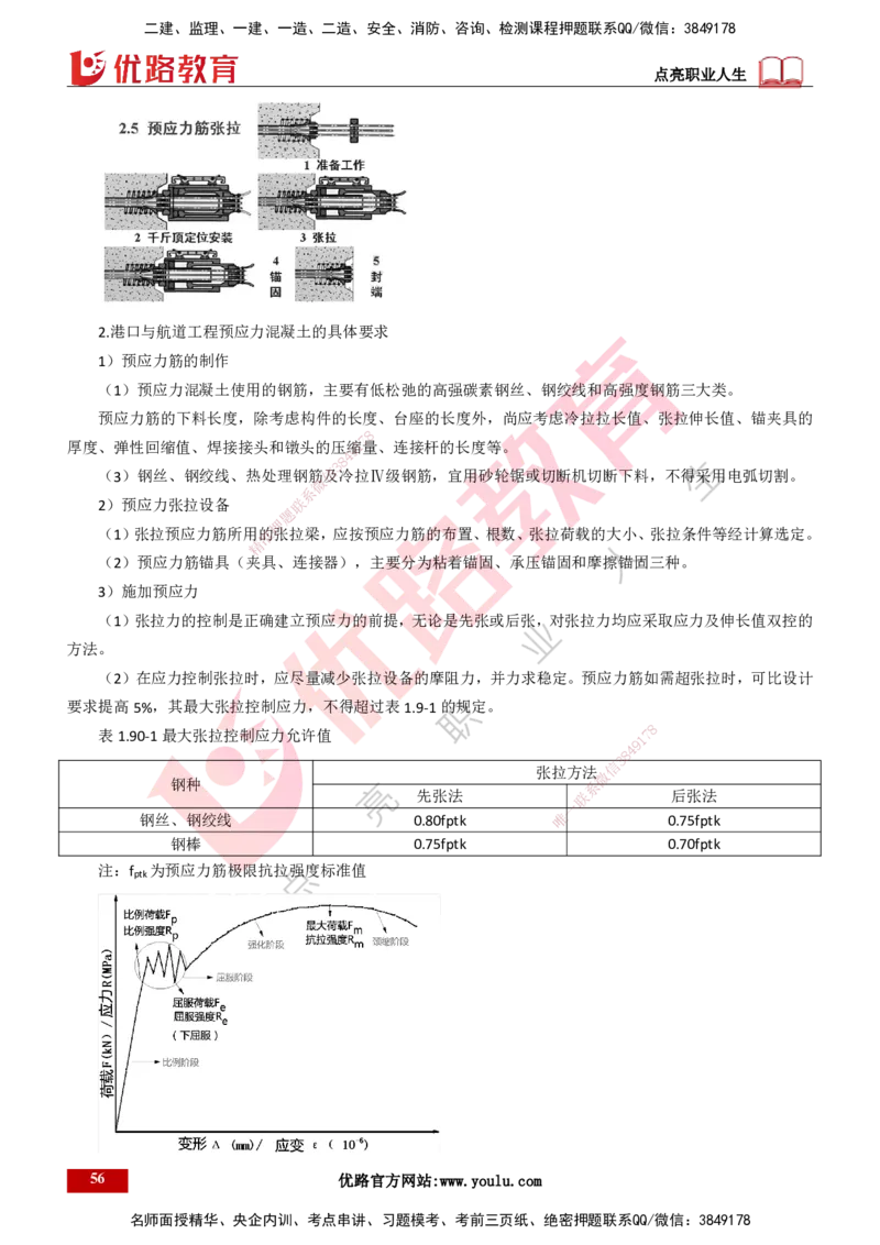 25年一建《港口实务》精讲第1章讲义（新）打印版_2026年一级建造师_2026年一建港航_2025年一建港航SVIP_02-基础精讲✿高端面授✿深度强化_02.第1章港口与航道工程专业技术