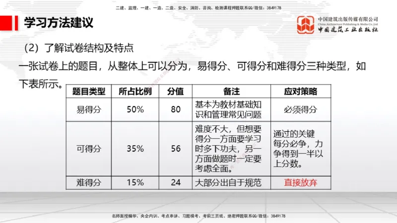 02.18一建《民航》启航2025，一建备考全攻略_2026年一级建造师_2026年一建民航_2025年一建民航SVIP_02-基础精讲✿高端面授✿深度强化_02-民航《前期全套课》名师JGS_讲义
