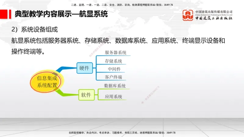 02.18一建《民航》启航2025，一建备考全攻略_2026年一级建造师_2026年一建民航_2025年一建民航SVIP_02-基础精讲✿高端面授✿深度强化_02-民航《前期全套课》名师JGS_讲义