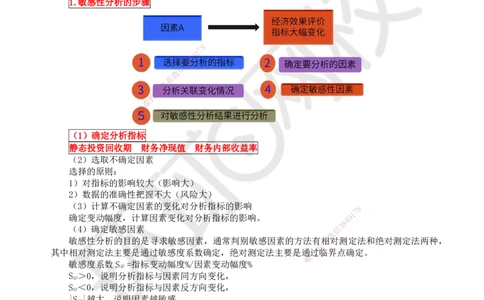 10.第10讲-32敏感性分析_2026年一级建造师_2026年一建经济_2025年一建经济SVIP_02-基础精讲✿高端面授✿深度强化_21-经济《考点精讲班》张涌、胡安然HQ推荐_张涌