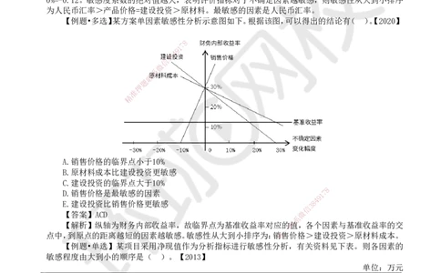10.第10讲-32敏感性分析_2026年一级建造师_2026年一建经济_2025年一建经济SVIP_02-基础精讲✿高端面授✿深度强化_21-经济《考点精讲班》张涌、胡安然HQ推荐_张涌