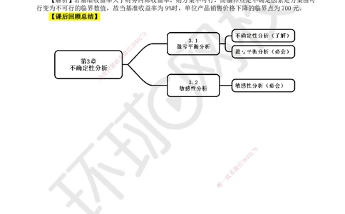 10.第10讲-32敏感性分析_2026年一级建造师_2026年一建经济_2025年一建经济SVIP_02-基础精讲✿高端面授✿深度强化_21-经济《考点精讲班》张涌、胡安然HQ推荐_张涌