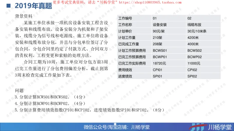 10-挣值法实战学习讲义（含课后作业及答案）-4.19号直播_2026年一级建造师_2026年一建通信_2025年一建通信SVIP_02-基础精讲✿高端面授✿深度强化_06-网络图和净值法专题学习