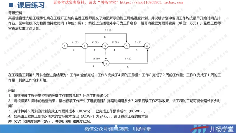 10-挣值法实战学习讲义（含课后作业及答案）-4.19号直播_2026年一级建造师_2026年一建通信_2025年一建通信SVIP_02-基础精讲✿高端面授✿深度强化_06-网络图和净值法专题学习