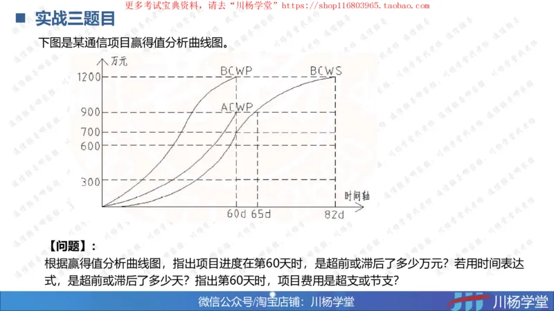 10-挣值法实战学习讲义（含课后作业及答案）-4.19号直播_2026年一级建造师_2026年一建通信_2025年一建通信SVIP_02-基础精讲✿高端面授✿深度强化_06-网络图和净值法专题学习
