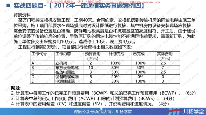 10-挣值法实战学习讲义（含课后作业及答案）-4.19号直播_2026年一级建造师_2026年一建通信_2025年一建通信SVIP_02-基础精讲✿高端面授✿深度强化_06-网络图和净值法专题学习