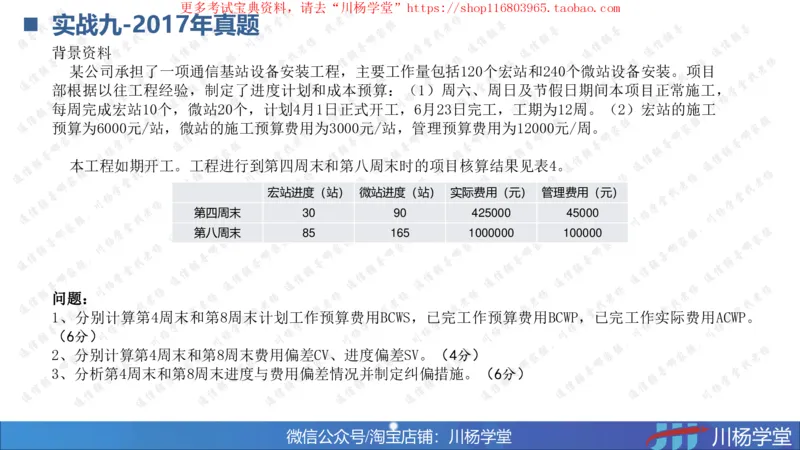10-挣值法实战学习讲义（含课后作业及答案）-4.19号直播_2026年一级建造师_2026年一建通信_2025年一建通信SVIP_02-基础精讲✿高端面授✿深度强化_06-网络图和净值法专题学习