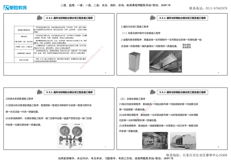 3.3通风与空调工程施工技术1（可打印版）_2026年一级建造师_2026年一建机电_2025年一建机电SVIP_02-基础精讲✿高端面授✿深度强化_12-机电《教材精讲班》王峰RS推荐_讲义