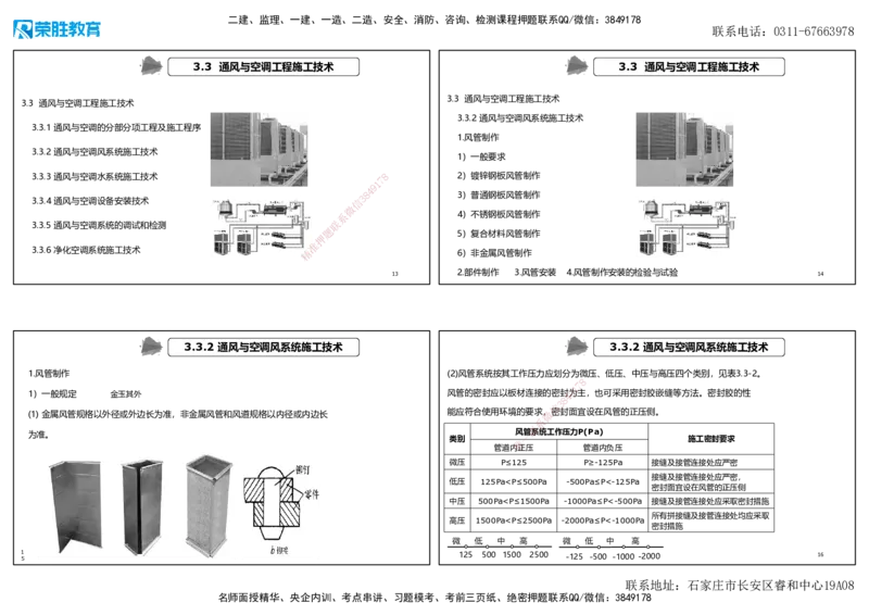3.3通风与空调工程施工技术1（可打印版）_2026年一级建造师_2026年一建机电_2025年一建机电SVIP_02-基础精讲✿高端面授✿深度强化_12-机电《教材精讲班》王峰RS推荐_讲义