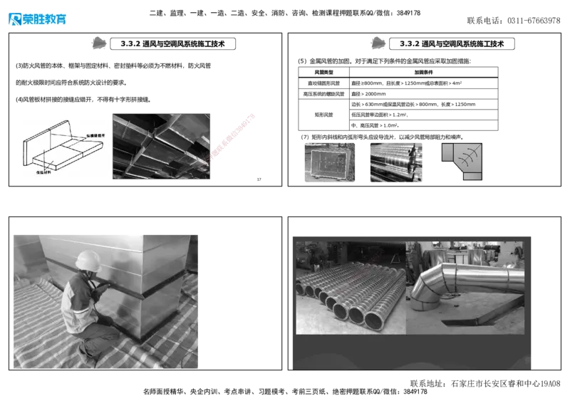 3.3通风与空调工程施工技术1（可打印版）_2026年一级建造师_2026年一建机电_2025年一建机电SVIP_02-基础精讲✿高端面授✿深度强化_12-机电《教材精讲班》王峰RS推荐_讲义