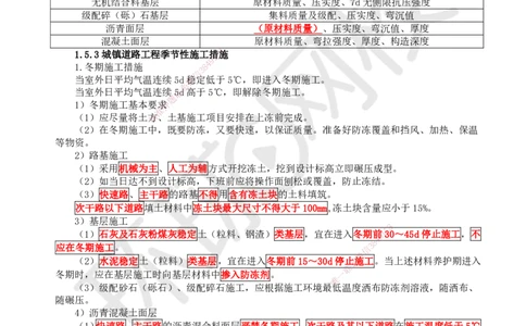 10.第10讲-15城镇道路工程安全质量控制_2026年一级建造师_2026年一建市政_2025年一建市政SVIP_02-基础精讲✿高端面授✿深度强化_裴彪_讲义