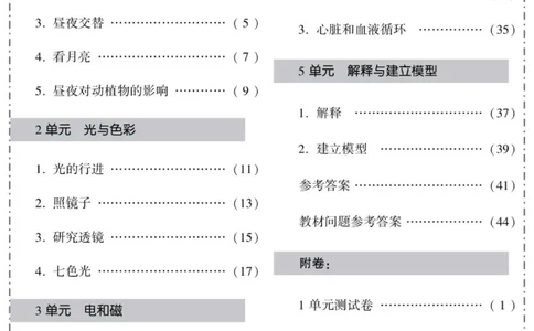 科学五年级上册苏教版_2024年人教版小学数学一二三四五六年级上册下册期中期末试a0747_小学全科《同步练习+精品试卷》打包下载（1-6年级单元月考期中期末试卷）_小学科学