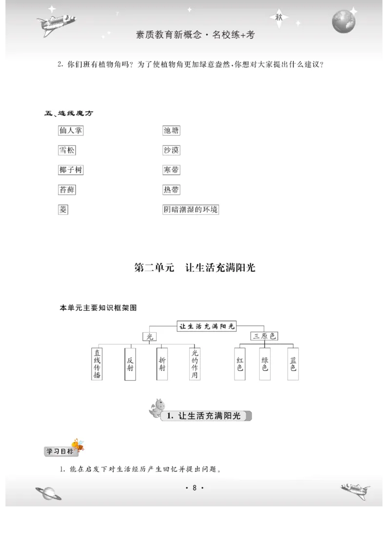 六上_2024年人教版小学数学一二三四五六年级上册下册期中期末试a0747_小学全科《同步练习+精品试卷》打包下载（1-6年级单元月考期中期末试卷）_小学科学_《名校练加考》1-6上下册