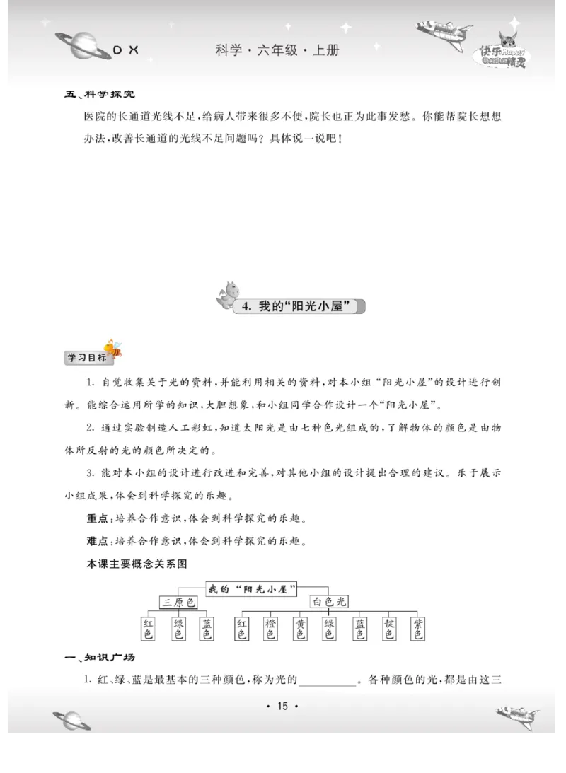 六上_2024年人教版小学数学一二三四五六年级上册下册期中期末试a0747_小学全科《同步练习+精品试卷》打包下载（1-6年级单元月考期中期末试卷）_小学科学_《名校练加考》1-6上下册