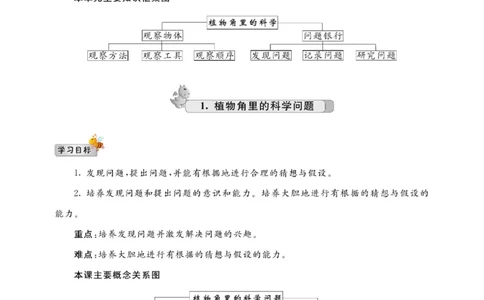 六上_2024年人教版小学数学一二三四五六年级上册下册期中期末试a0747_小学全科《同步练习+精品试卷》打包下载（1-6年级单元月考期中期末试卷）_小学科学_《名校练加考》1-6上下册