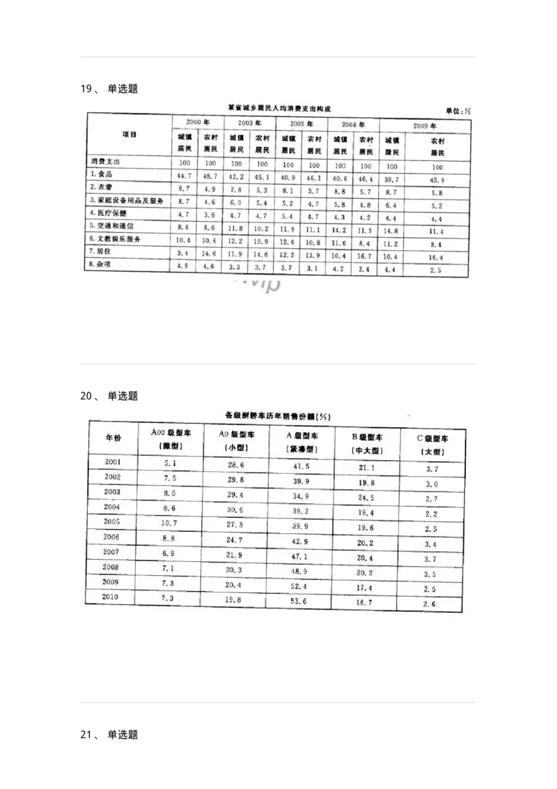 372002-第二章表格资料-173608_军队文职(1)_01.军队文职真题-专业课_（全）版本一（历年真题+章节练习+模拟题）_公共科目(军队文职)_章节练习_纯题目