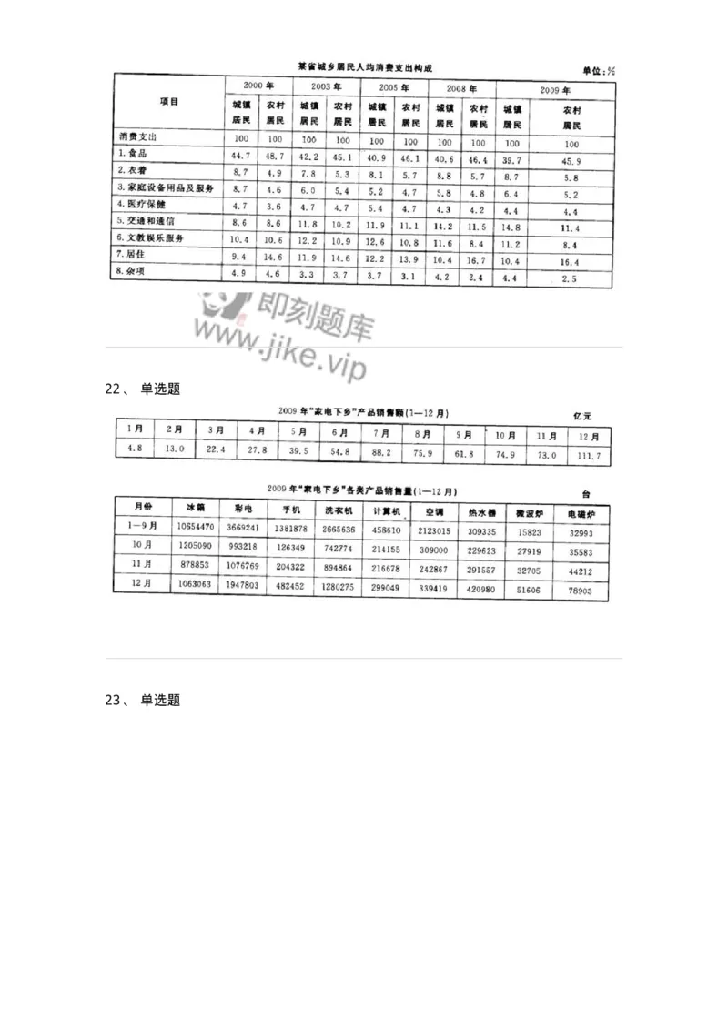 372002-第二章表格资料-173608_军队文职(1)_01.军队文职真题-专业课_（全）版本一（历年真题+章节练习+模拟题）_公共科目(军队文职)_章节练习_纯题目