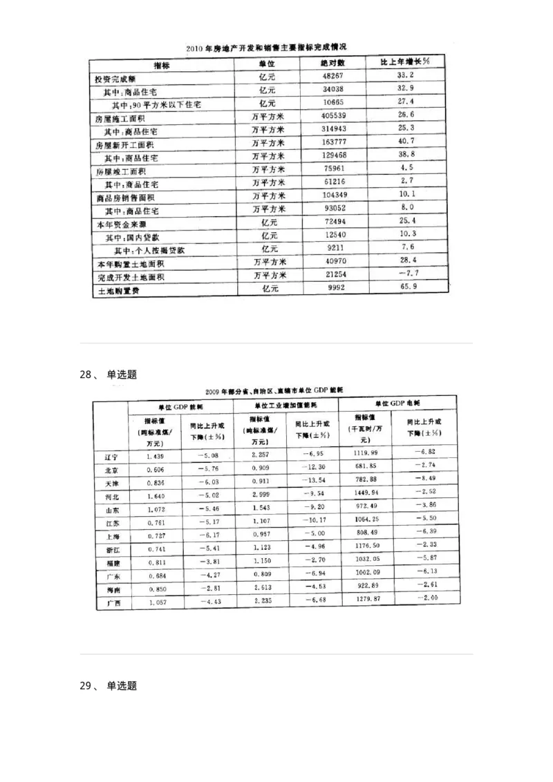 372002-第二章表格资料-173608_军队文职(1)_01.军队文职真题-专业课_（全）版本一（历年真题+章节练习+模拟题）_公共科目(军队文职)_章节练习_纯题目