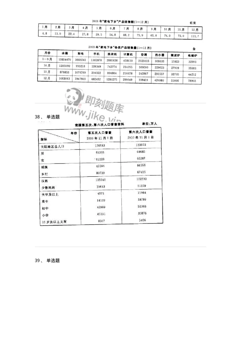 372002-第二章表格资料-173608_军队文职(1)_01.军队文职真题-专业课_（全）版本一（历年真题+章节练习+模拟题）_公共科目(军队文职)_章节练习_纯题目