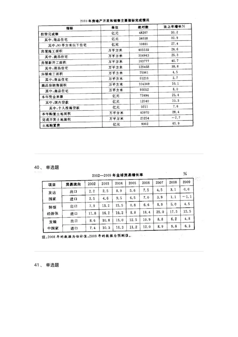 372002-第二章表格资料-173608_军队文职(1)_01.军队文职真题-专业课_（全）版本一（历年真题+章节练习+模拟题）_公共科目(军队文职)_章节练习_纯题目