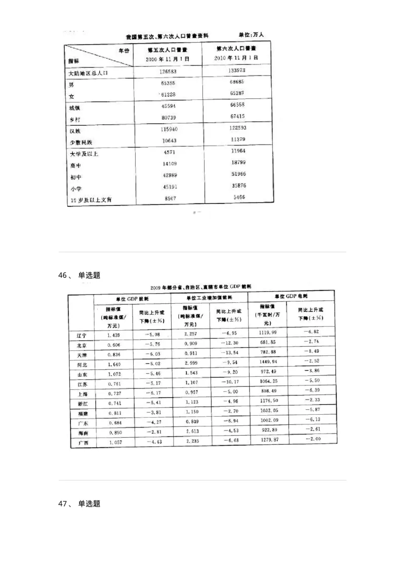 372002-第二章表格资料-173608_军队文职(1)_01.军队文职真题-专业课_（全）版本一（历年真题+章节练习+模拟题）_公共科目(军队文职)_章节练习_纯题目