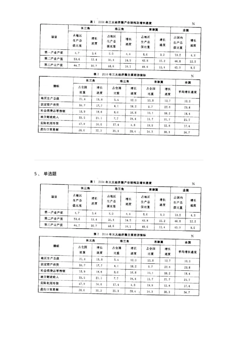 372002-第二章表格资料-173608_军队文职(1)_01.军队文职真题-专业课_（全）版本一（历年真题+章节练习+模拟题）_公共科目(军队文职)_章节练习_纯题目