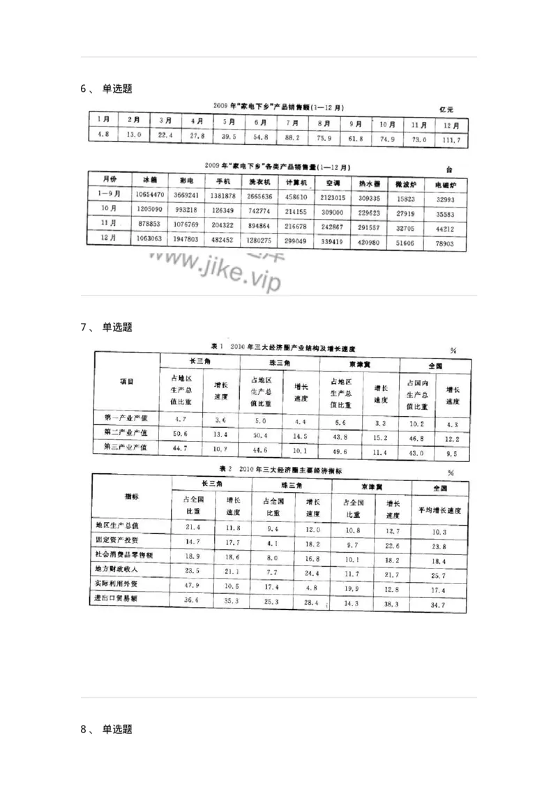 372002-第二章表格资料-173608_军队文职(1)_01.军队文职真题-专业课_（全）版本一（历年真题+章节练习+模拟题）_公共科目(军队文职)_章节练习_纯题目