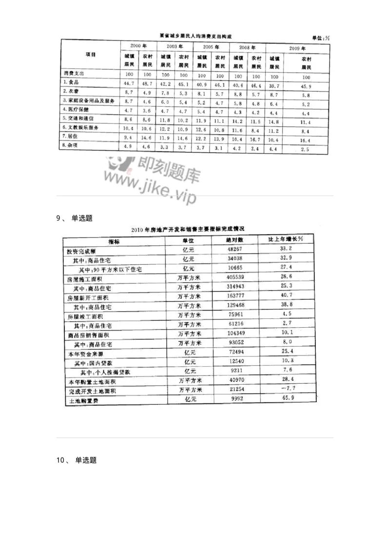 372002-第二章表格资料-173608_军队文职(1)_01.军队文职真题-专业课_（全）版本一（历年真题+章节练习+模拟题）_公共科目(军队文职)_章节练习_纯题目
