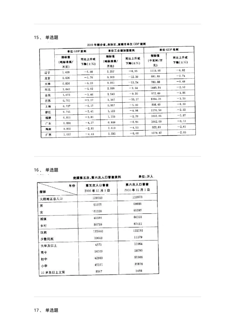372002-第二章表格资料-173608_军队文职(1)_01.军队文职真题-专业课_（全）版本一（历年真题+章节练习+模拟题）_公共科目(军队文职)_章节练习_纯题目