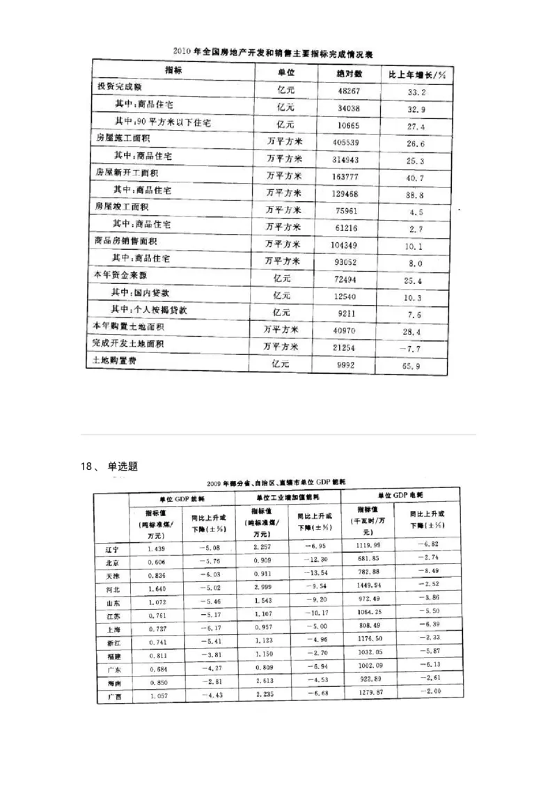 372002-第二章表格资料-173608_军队文职(1)_01.军队文职真题-专业课_（全）版本一（历年真题+章节练习+模拟题）_公共科目(军队文职)_章节练习_纯题目