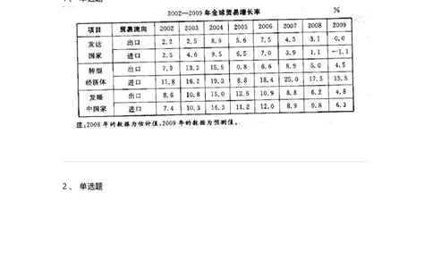 372002-第二章表格资料-173608_军队文职(1)_01.军队文职真题-专业课_（全）版本一（历年真题+章节练习+模拟题）_公共科目(军队文职)_章节练习_纯题目
