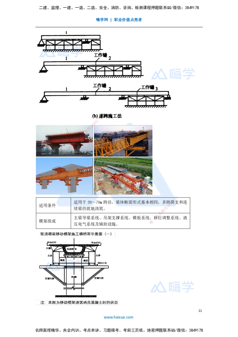 34.2025李昌春-名师精讲通关-第三章（34）梁式桥施工1_2026年一级建造师_2026年一建公路_2025年一建公路SVIP_02-基础精讲✿高端面授✿深度强化_20-公路《名师精讲通关》李昌春HX