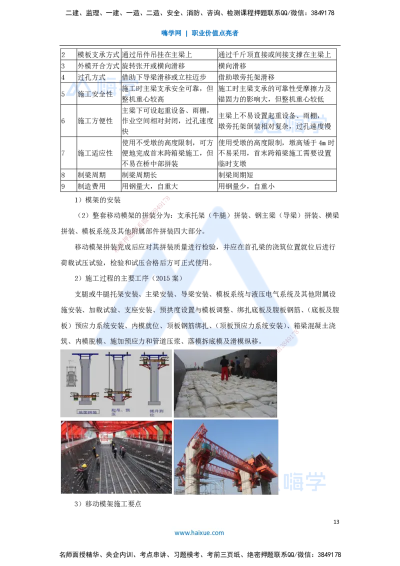 34.2025李昌春-名师精讲通关-第三章（34）梁式桥施工1_2026年一级建造师_2026年一建公路_2025年一建公路SVIP_02-基础精讲✿高端面授✿深度强化_20-公路《名师精讲通关》李昌春HX